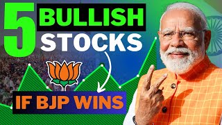 Stocks to become SKYROCKET before Elections 2024🚀 Stocks to Benefit from Elections [upl. by Macleod]