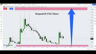 Shapeshift FOX Token FOX  Crypto Price Prediction 2024 [upl. by Nita]