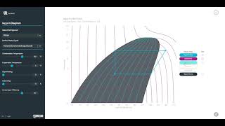 Free interactive log ph diagram Compare refrigerants [upl. by Shipman]