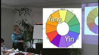 Feng Shui Color Theory [upl. by Mallissa]