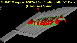 3BM42 Mango APFSDST Vs Chobham Composite Simplified Armor [upl. by Derraj651]