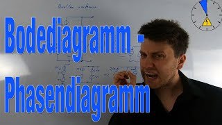 Bodediagramm  Teil Phasendiagramm [upl. by Chemar]