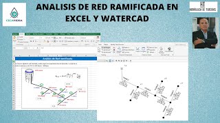 ANALISIS DE UNA RED RAMIFICADA EN EXCEL Y MODELAMIENTO EN WATERCAD [upl. by Ettenawtna]