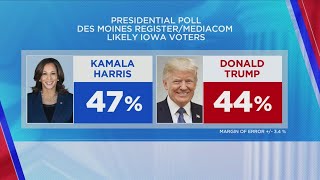 Scott County parties react to Des Moines Register poll [upl. by Pierette]