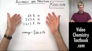 Accuracy and Precision Part 2 [upl. by Alexandrina]