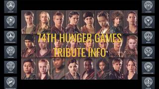 Hunger Games Tributes Deaths BOOK VERSION [upl. by Sivek]