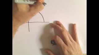 Deriving Values on the Unit Circle [upl. by Hachman]