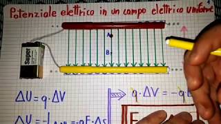 Il potenziale elettrico in un campo elettrico uniforme [upl. by Cherida608]