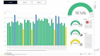 Ver un reporte de Power BI en Power Point [upl. by Eihpos125]