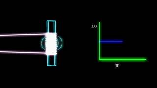 Magnetometry 101 [upl. by Lleval]