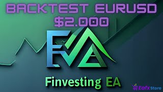 Finvesting EA MT4 Setting and Backtest 2024 [upl. by Acirahs]