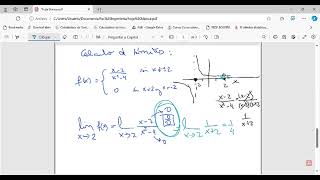 Calculo de límites Indeterminación 00 [upl. by Trebornhoj]