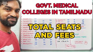 Government Medical Colleges in Tamilnadu  Number of seats and fees [upl. by Lorianne]