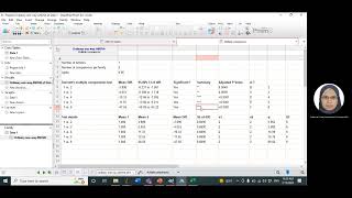 Analysis of western blot results Statistical analysis by GraphPad Prism [upl. by Read]