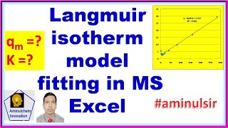 Langmuir isotherm model fitting in MS Excel [upl. by Notnel]