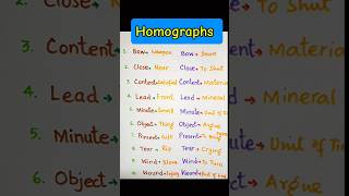 Homographs  ELT  Morphology  Linguistics  Vocabulary  Semantics  PhonologyLinguaFranca1 [upl. by Albertine472]