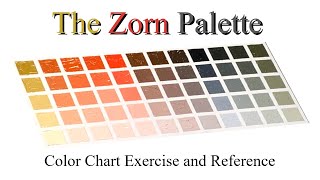 🎨Oil Painting Introduction with the Zorn Palette amp Color Chart Exercise  suggestions for beginners [upl. by Early381]