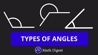 TYPES of ANGLES  Acute Right Obtuse Straight Reflex Full  Geometry  Math Digest [upl. by Inverson315]