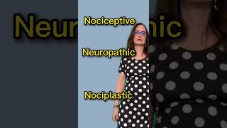 What are Nociceptive Neuropathic and Nociplastic PAINs [upl. by Tim]