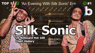 Silk Sonic  US Billboard Hot 100 Chart History 2021 [upl. by Dedie]