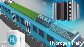 Explaining world most famous Hydrogen fuel cell train working function [upl. by Aicilihp]