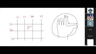 Topography Lecture 07  ICSE Class 10th Geography [upl. by Atsejam]