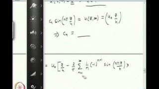 Mod01 Lec08 Microscale fluid mechanics [upl. by Eemla]