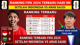 Ranking FIFA Terbaru 2024 Setelah Indonesia vs Arab Saudi  Jadwal Timnas Indonesia [upl. by Hailee]