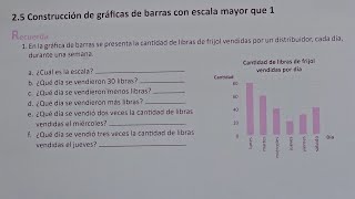 25 CONSTRUCCION DE GRÁFICAS DE BARRAS CON ESCALA MAYOR QUE 1 CUADERNO DE EJERCICIO RECUERDA [upl. by Mayworm630]