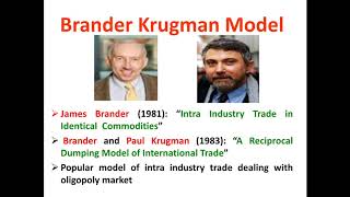 International Trade under Imperfect Competition [upl. by Asirral80]