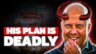 Liverpools New GAMEPLAN is DEADLY [upl. by Nerot34]