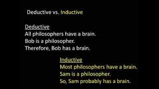 Deductive amp Inductive Arguments [upl. by Ardnikat904]