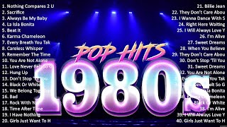 Best Songs Of 80s 🌻 80s Hits Songs 🌻 Best Oldies But Goodies [upl. by Ytiak251]