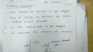 Resource smoothening and resources levelling in Hindi [upl. by Aznecniv]