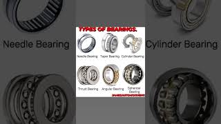 TYPES OF BEARINGS [upl. by Siri45]