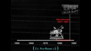 Humanitys First Recording of Its Own Voice  Act 2  The Silent Decade [upl. by Yenettirb]