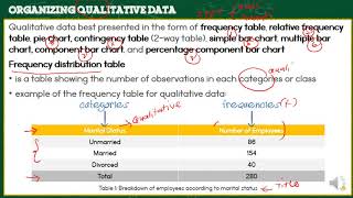 STA104  QMT181  Data Presentation Part 1 [upl. by Ahsert296]