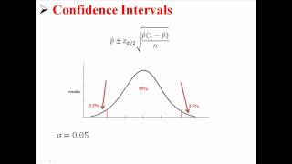 Confidence Intervals for Population Proportions [upl. by Bywoods]