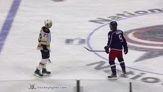 Charlie McAvoy vs Artemi Panarin Mar 12 2019 [upl. by Pet682]