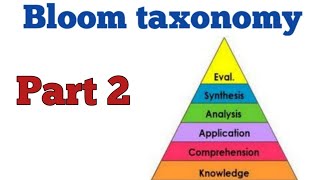 part 2 bloom taxonomy  bloom taxonomy  in hindi  naveen dahiya [upl. by Marquardt910]