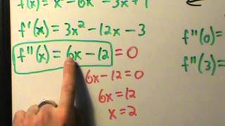 Calculus I  Concavity and Inflection Points  Example 1 [upl. by Torrence]