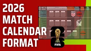 2026 World Cup Match Calendar amp Format [upl. by Averell]