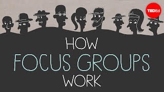 How do focus groups work  Hector Lanz [upl. by Trotter]