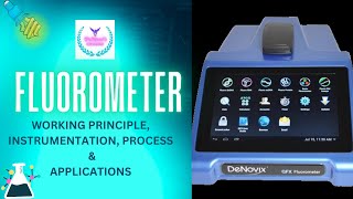 Fluorometer and Fluorometry [upl. by Vern439]