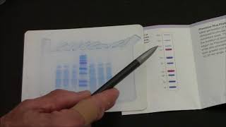 SDSPAGE 5 Interpreting Results from a Protein Gel periplasmic extract from E coli [upl. by Nimoynib457]