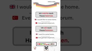 Learn German möchten wollen kommen [upl. by Euqinimod648]