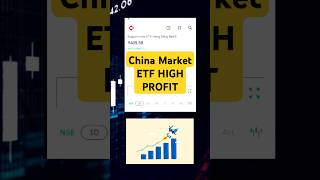 Investment in ETF China market  etf investment stock reels trending reels shorts viral [upl. by Anelrahs]