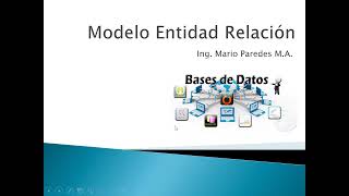 Modelo Entidad Relación [upl. by Kean]