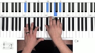 Lorde  Liability  Piano Tutorial [upl. by Luar]