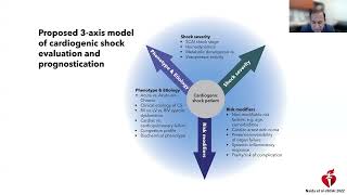Cardiogenic Shock Virtual Grand Rounds on June 11 2024 [upl. by Winthorpe384]